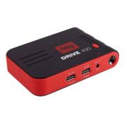    Fubag DRIVE 400 (  400.   10000) (