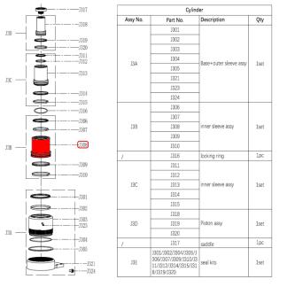 ���������� ������ ������� ������������� (Inner Sleeve) S50-3J