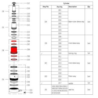 ���������� ������ ������� ������������� � ����� (Inner sleeve assy) S50-3J