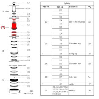 ���������� ������� ������� ������������� � ����� (Inner sleeve assy) S50-3J