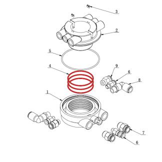 ������ ��������� ���������� ����� V521, V524, V526, V526U, V624, V626, V626IT, V730