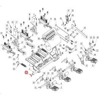 ��������� ������ ����� ���������� ���� V521, V624, V626, V626IT, V730