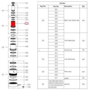 ���������� ������� ������� ������������� (Inner Sleeve) S50-3J