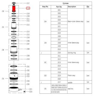 ������� ������������� (Piston) S50-3J
