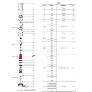 ���������� ������� ������������� (Inner Sleeve) S40-2EL