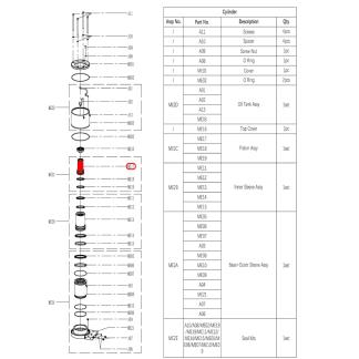������� ������������� (Piston) S40-2EL